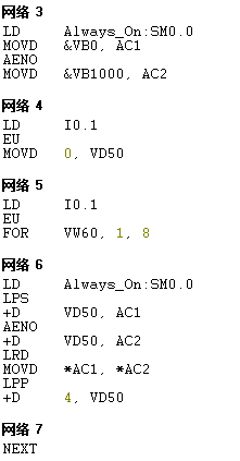 指针与循环