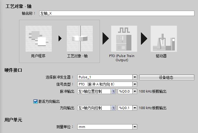 S7 1200运动控制方向问题？