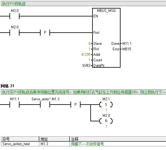 S7200与伺服电机进行Modbus通讯控制