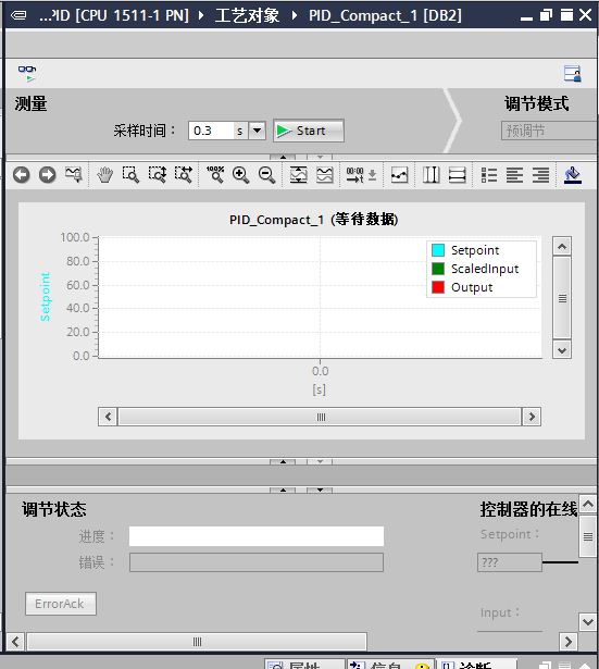 请教1200PID参数设置