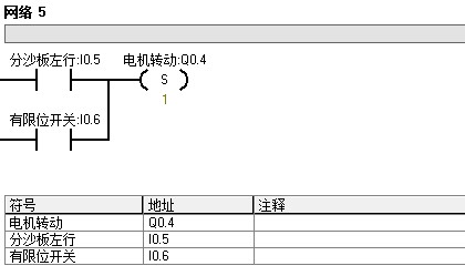 西门子S7-200PLC用脉冲输出信号控制步进电机转反转程序