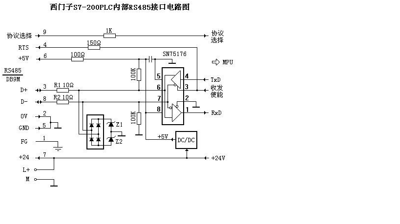 CPU224XP的port 0&amp;1 支持热插拔吗