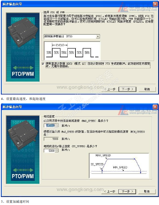 西门子S7-200怎样控制伺服驱动器