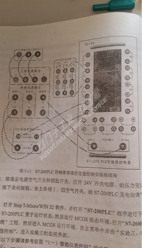 s7-200里用PID向导之后，不会了，要控制水箱液位