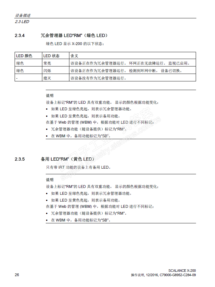 X204-2 交换机 报警