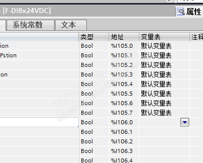 ET200SP 安全模块 TIA 组态后I/O变量的问题