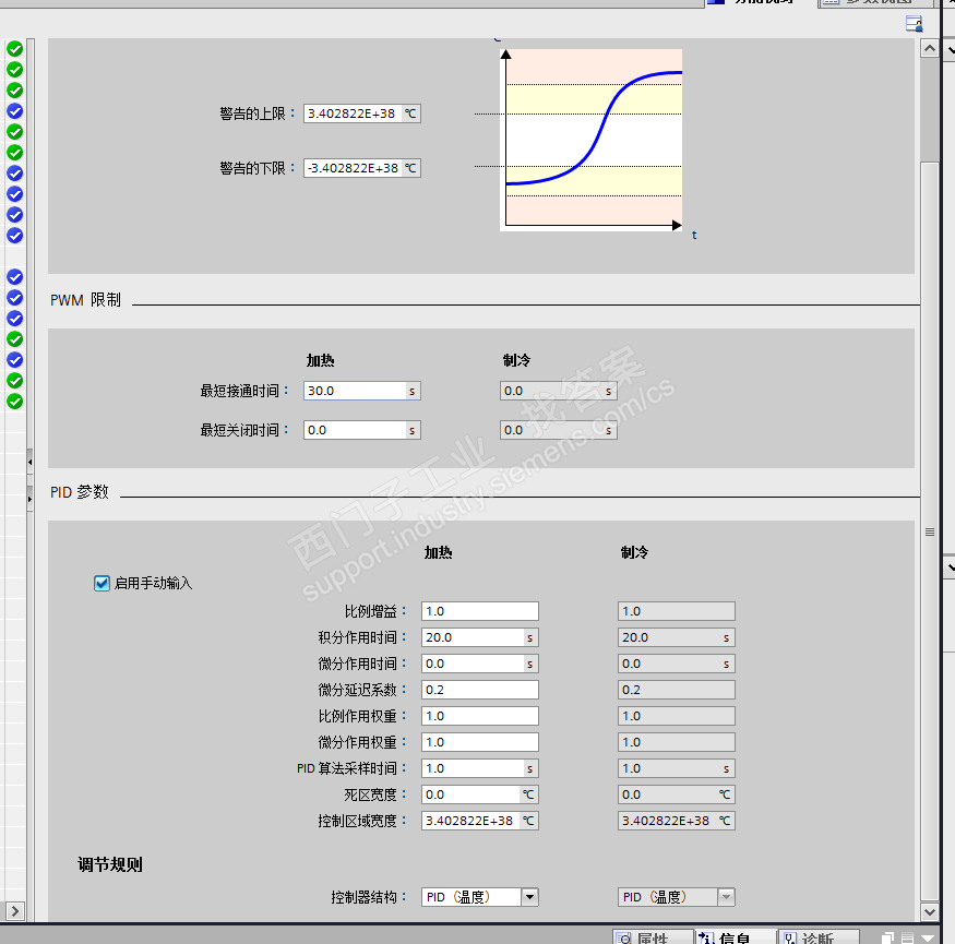 在1500中PID调节,出现的问题是总是手动调节没有自动调节。