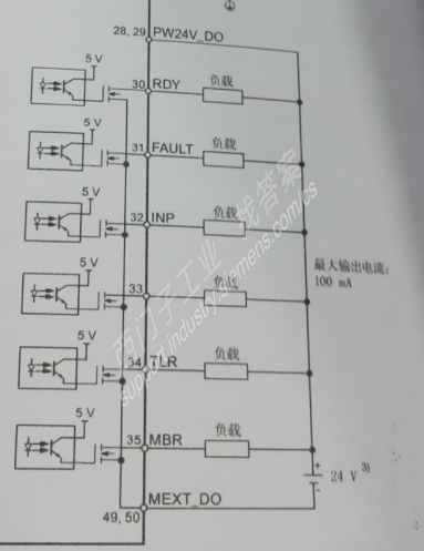 1215C原点方向，高手请教哈