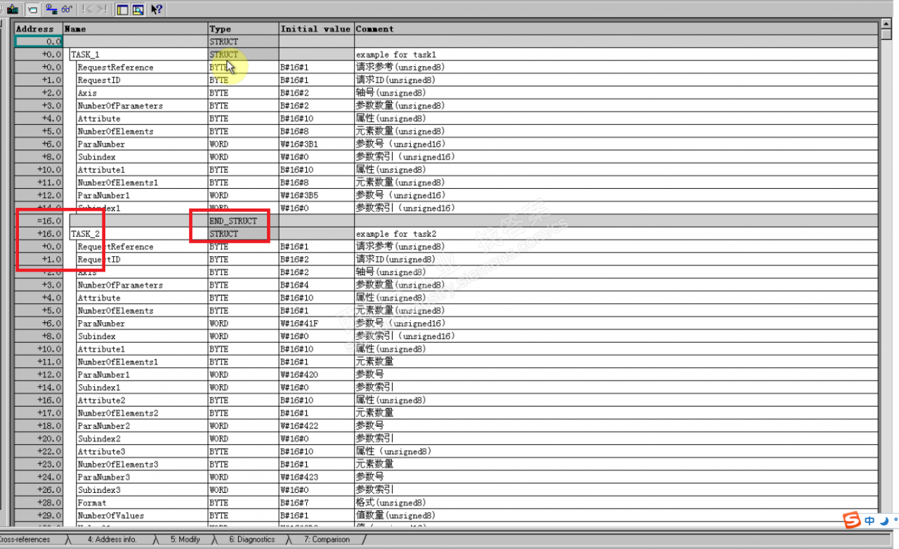 S7-300_400与S120通过DP通讯(非周期通讯)