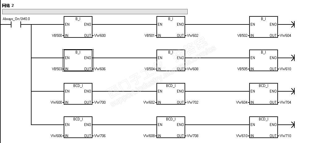 利用s7-200做智能路灯控制系统