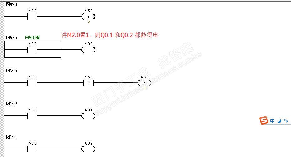 s7-200 s 上升沿检测(正向转换)的扫描方式