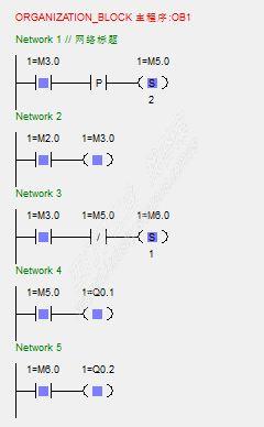 s7-200 s 上升沿检测（正向转换）的扫描方式