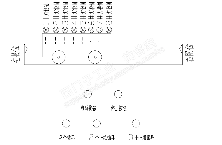 被简单程序难倒了，求教