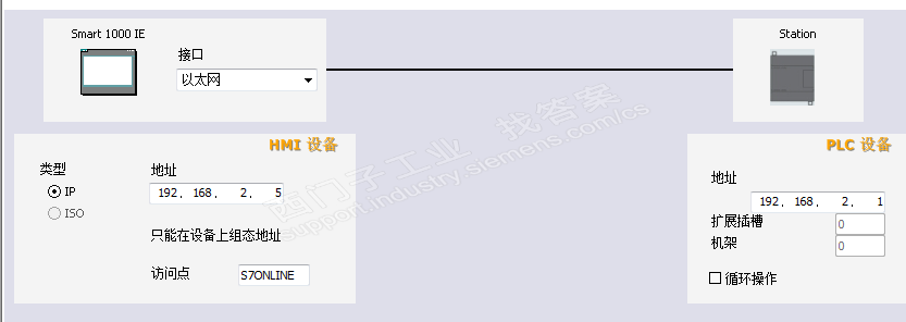 Smart 700 IE V3 用网线如何下载程序
