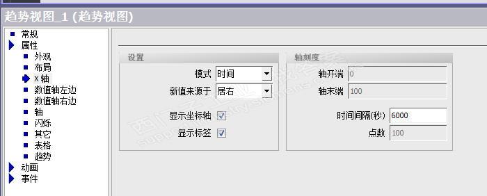 关于WinCC Flexible Smart IE1000的实时曲线