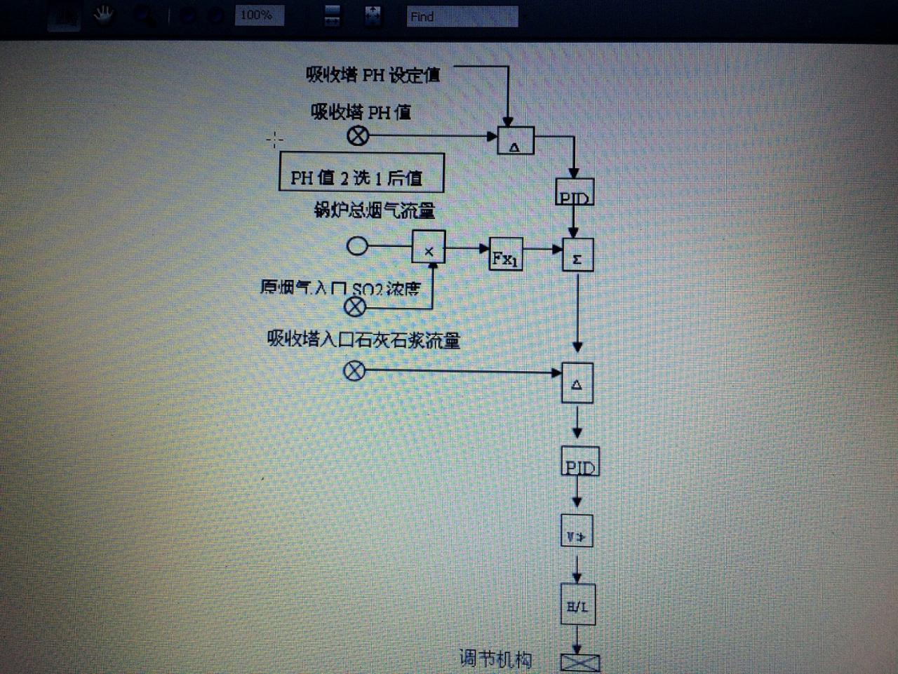 请教附件图片所示控制逻辑如何编写！