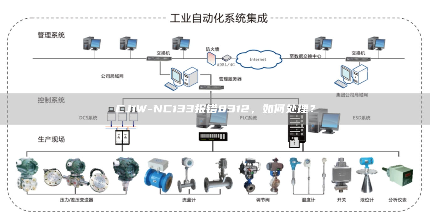 CJ1W-NC133报错8312，如何处理？