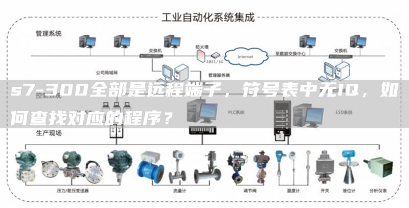 s7-300全部是远程端子，符号表中无IQ，如何查找对应的程序？