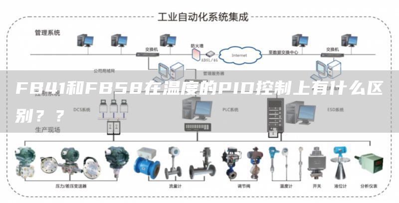 FB41和FB58在温度的PID控制上有什么区别？？